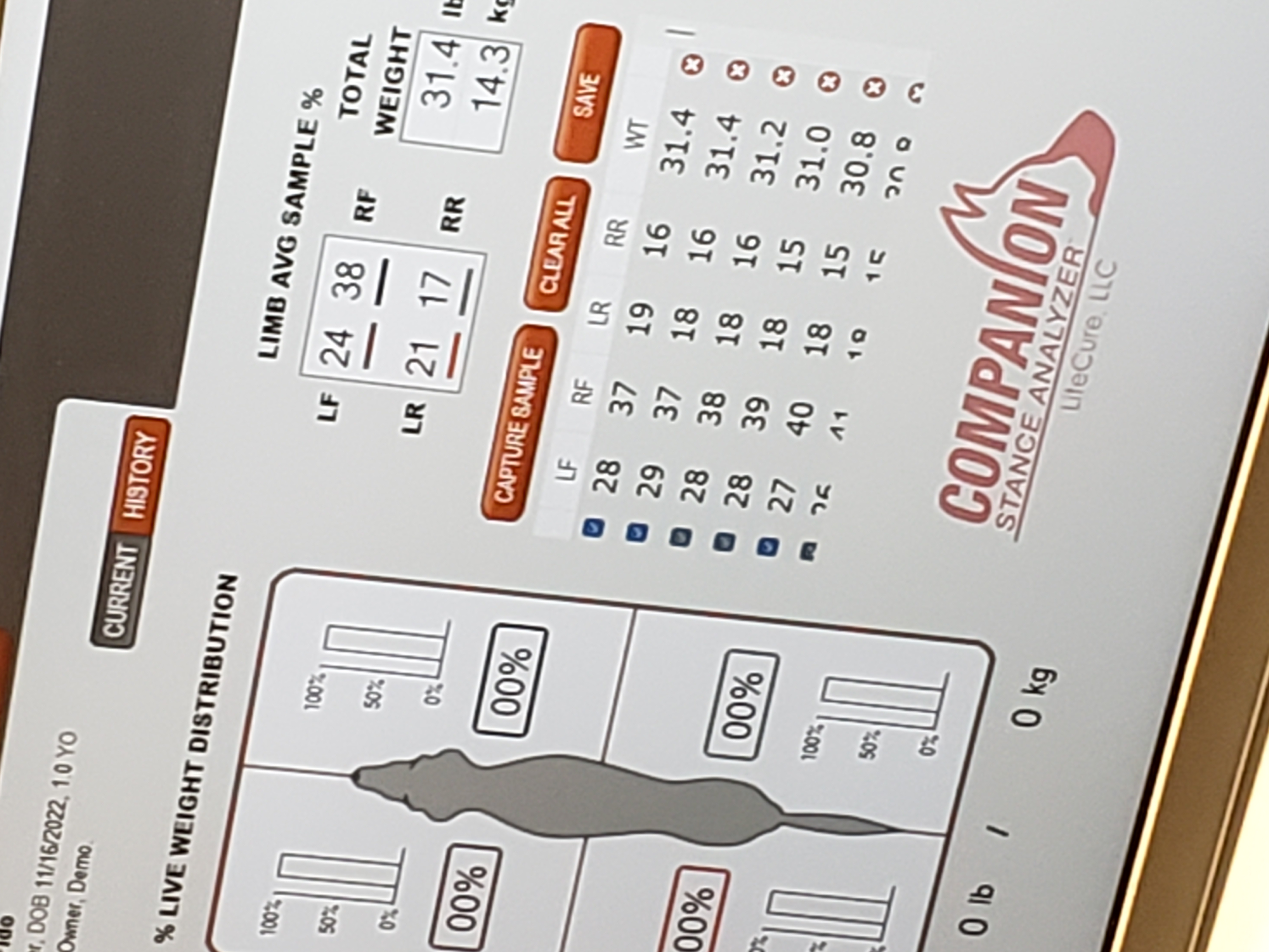 Stance Analyzer Results
